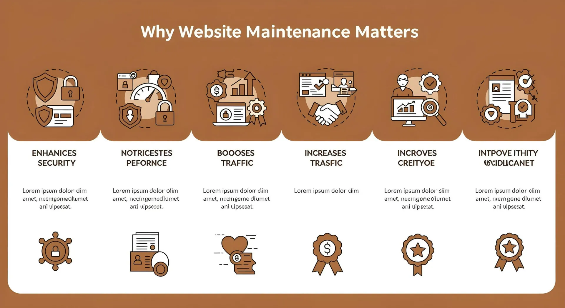 Maintain Your Website For More Sales